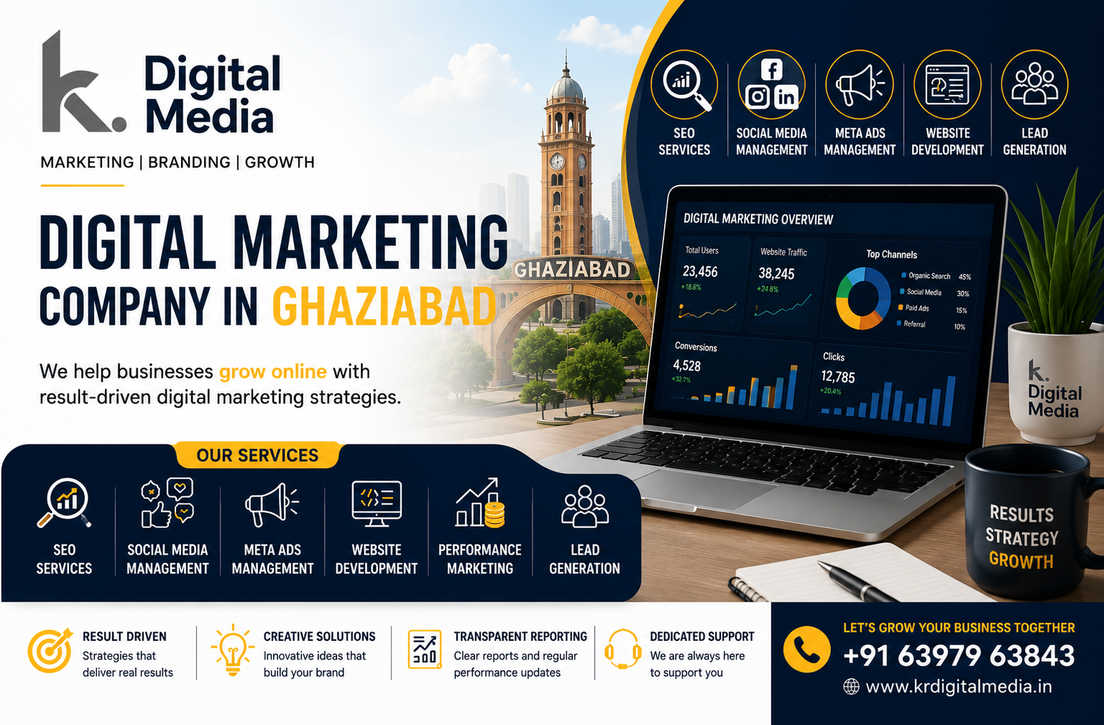Digital Marketing Company in Ghaziabad – Grow Your Business with KR Digital Media